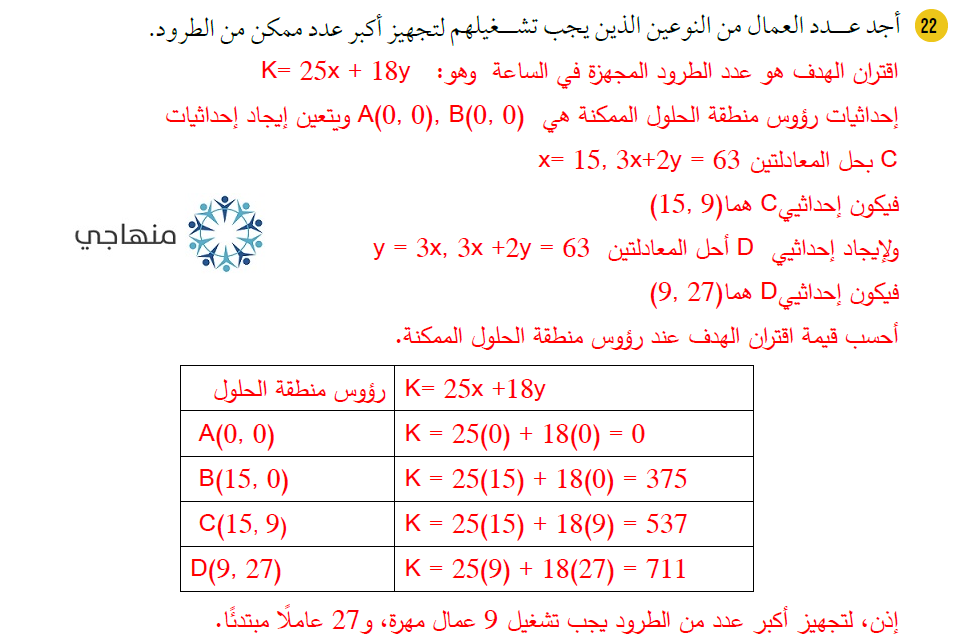 الاقترانات المتشعبة والمتباينات